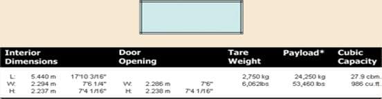 20' Standard Reefer Container