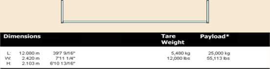 40' Flat Rack Container