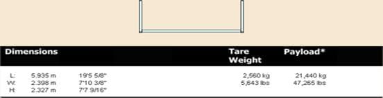 20' Flat Rack Container